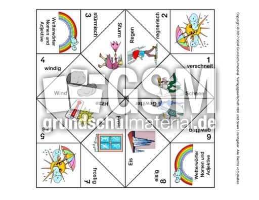 Himmel-und-Hölle-Wetter-4.pdf